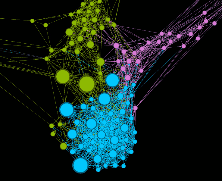 Towards synthetic food microbial ecology - FME